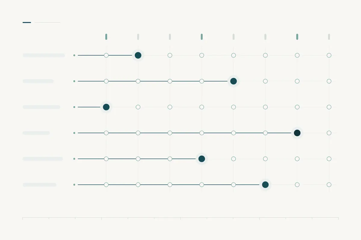 A matrix where each row has exactly one filled point among empty ones, representing a single clear owner for each responsibility.