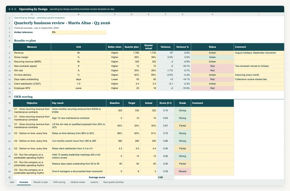 Screenshot of the Example sheet in the Excel template.